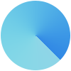 Marcamen | Digital Marketing Agency Driving Your Growth