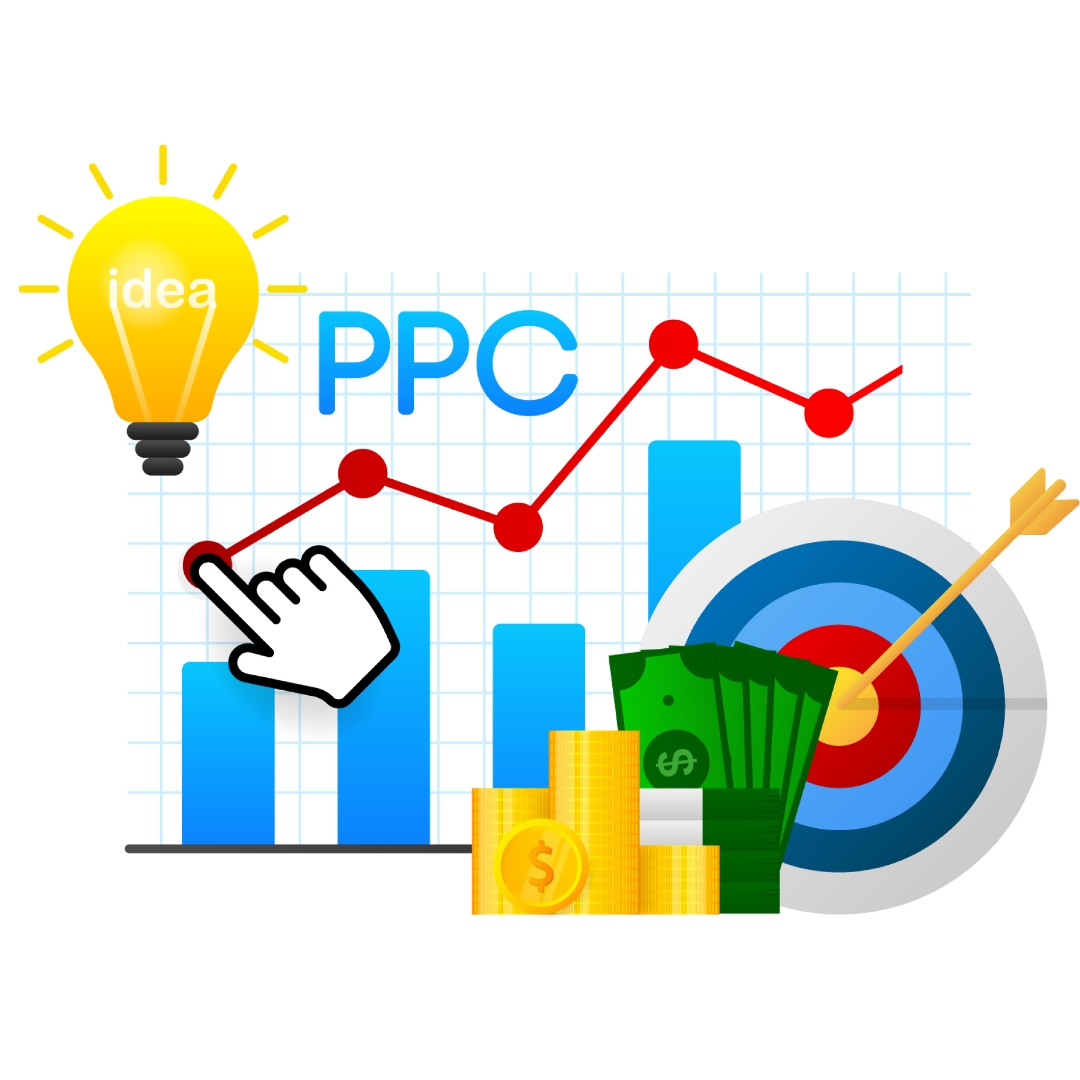 PPC Management Services PPC Management Services
